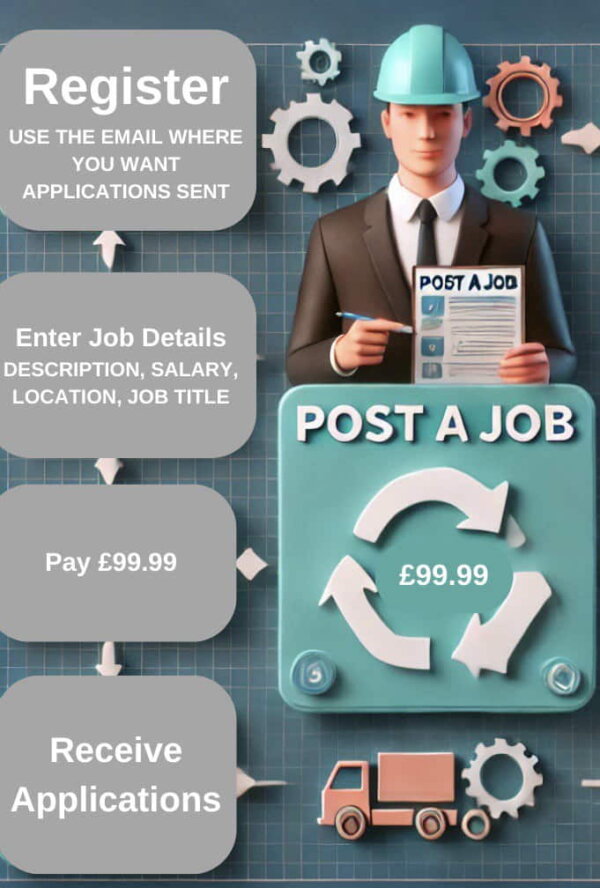How to post a job on Engineering Employment How to post a job on Engineering Employment